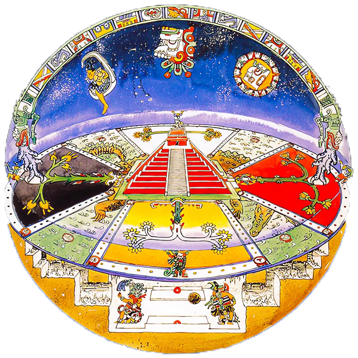 Mayan vault